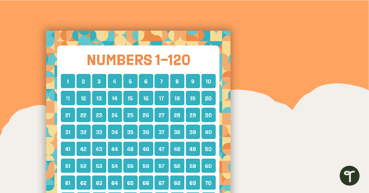 Blue and Orange - Numbers 1 to 120 Chart teaching resource