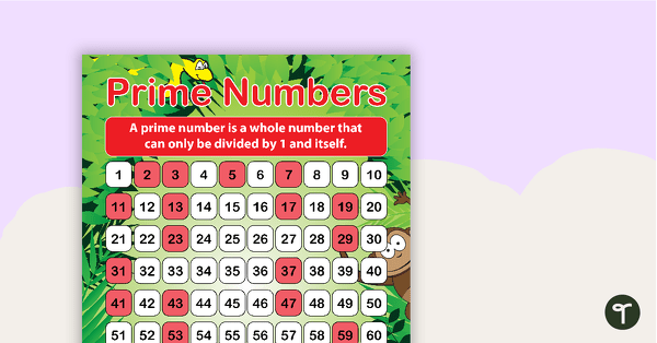 Preview image for Prime Numbers - Rainforest-Themed Poster - teaching resource