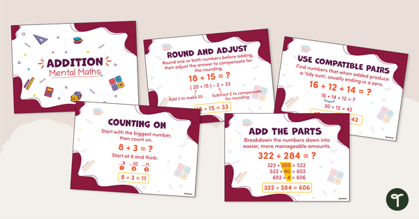 Image of Mental Maths Addition Posters