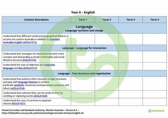 English Term Tracker (WA Curriculum) - Year 6 teaching resource