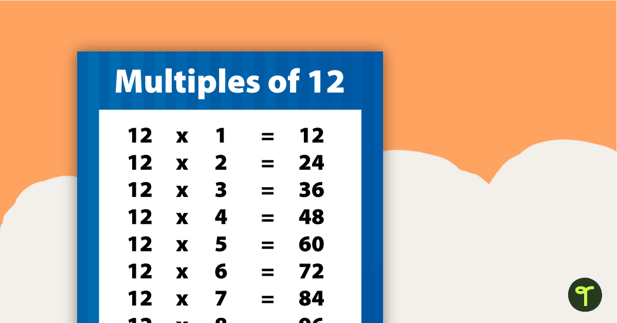 Multiples of 12 Poster teaching resource