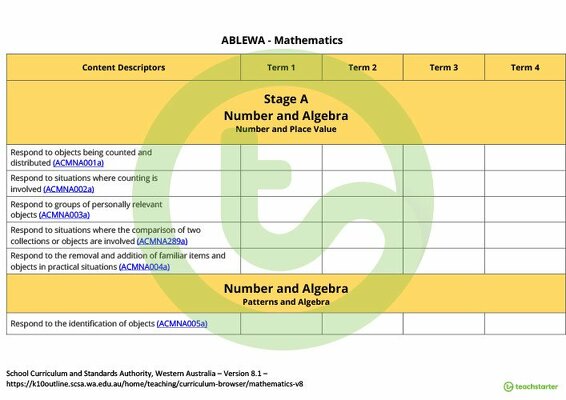 Mathematics Term Tracker (WA Curriculum) - ABLEWA teaching resource