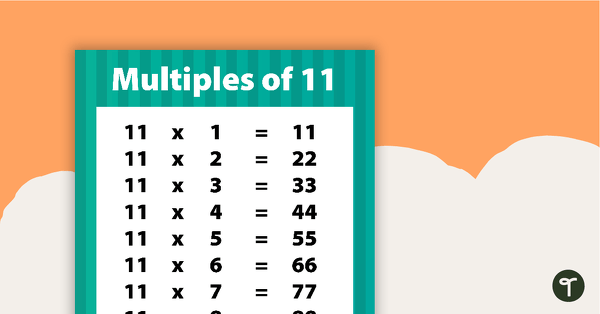 Multiples of 11 Poster teaching resource