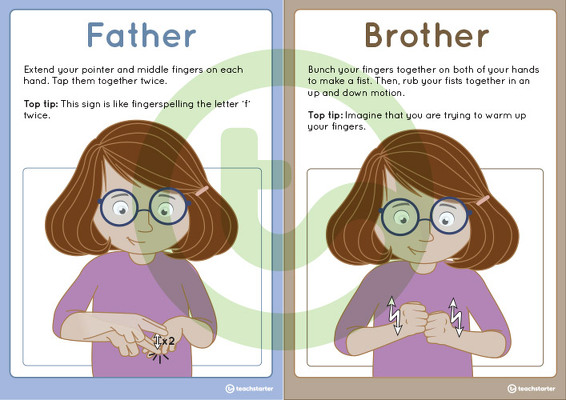 Auslan Family Role Flashcards - Southern Dialect teaching resource