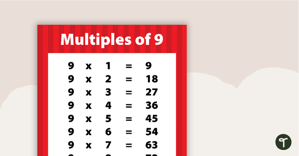 Go to Multiples of 9 Poster teaching resource