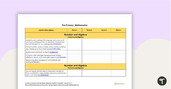 Mathematics Term Tracker (WA Curriculum) - Pre-primary teaching resource
