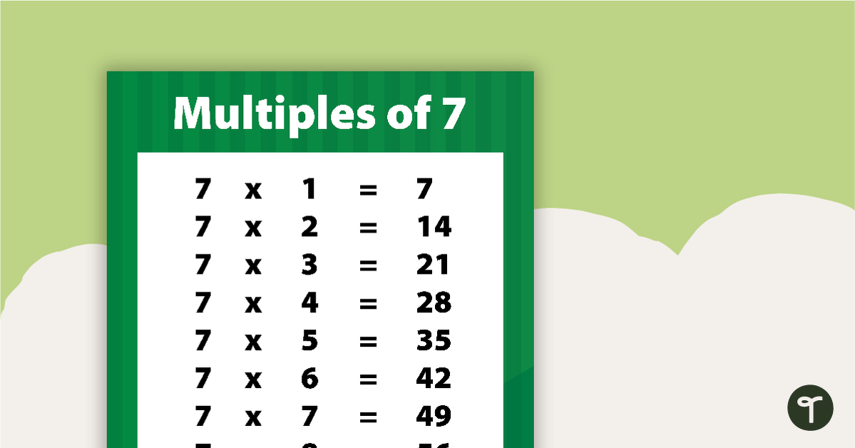 Multiples of 7 Poster teaching resource