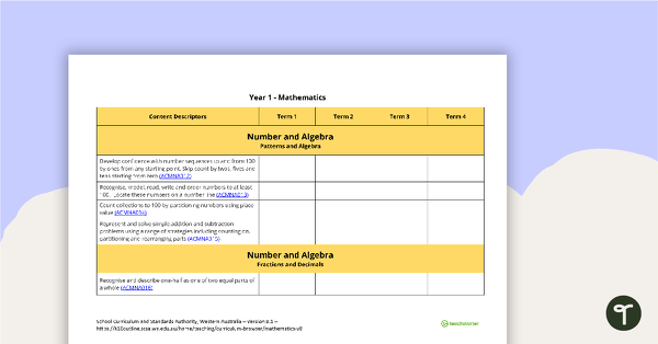 Mathematics Term Tracker (WA Curriculum) - Year 1 teaching resource