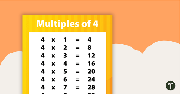 Multiples Of 4 Poster Teach Starter