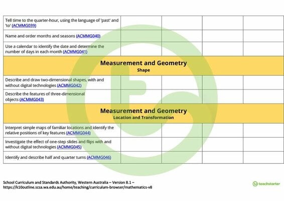 Mathematics Term Tracker (WA Curriculum) - Year 2 teaching resource