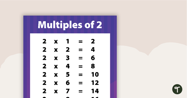 Multiples of 2 Poster teaching resource
