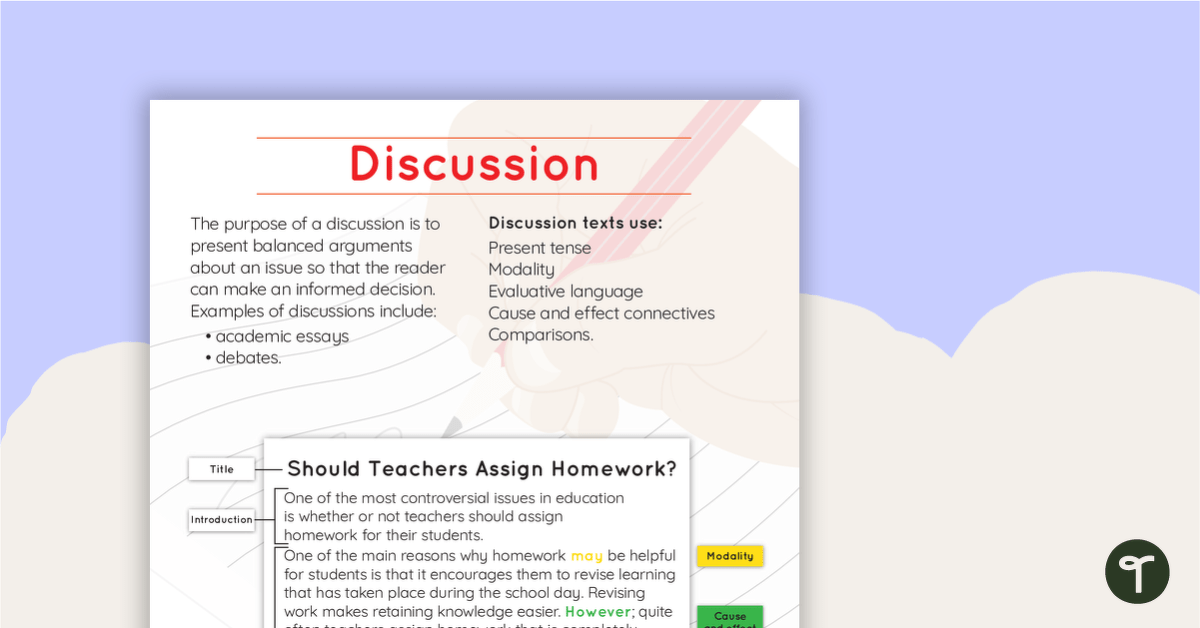 Discussion Text Type Poster With Annotations teaching resource