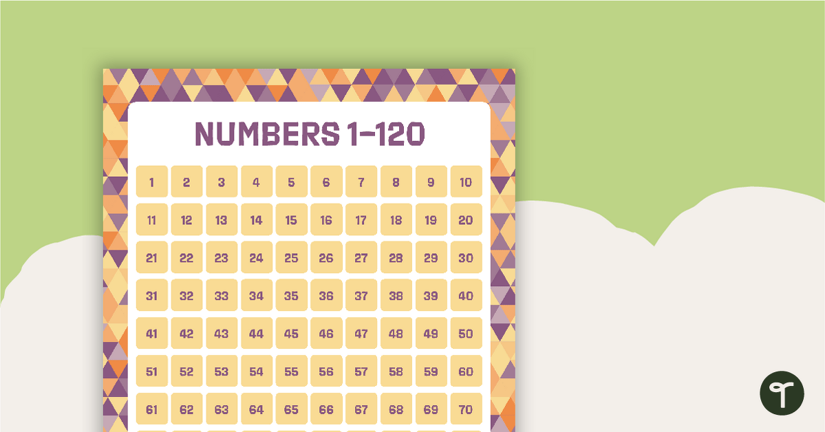 Purple and Orange - Numbers 1 to 120 Chart teaching resource