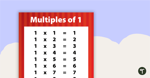 Go to Multiples of 1 Poster teaching resource