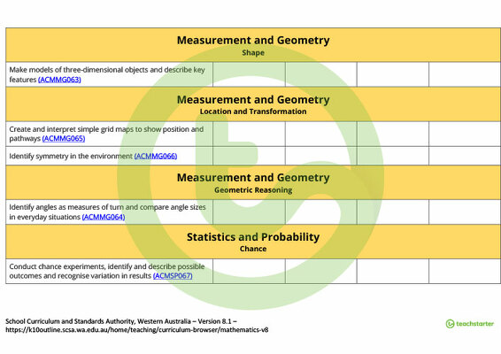 Mathematics Term Tracker (WA Curriculum) - Year 3 teaching resource