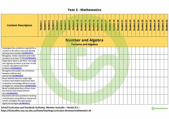 Mathematics Term Tracker (WA Curriculum) - Year 3 teaching resource