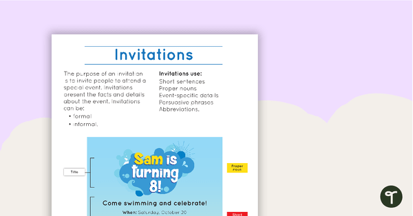 Go to Invitation Text Type Poster With Annotations teaching resource