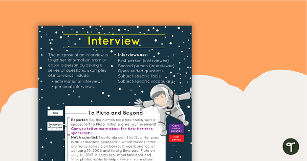 Go to Interview Text Type Poster With Annotations teaching resource