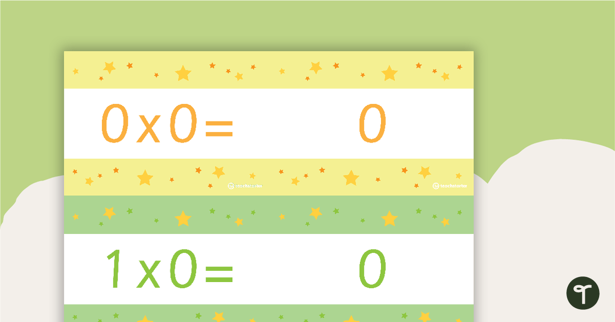 0 - 12 Multiplication Facts - Star Matchup Cards teaching resource