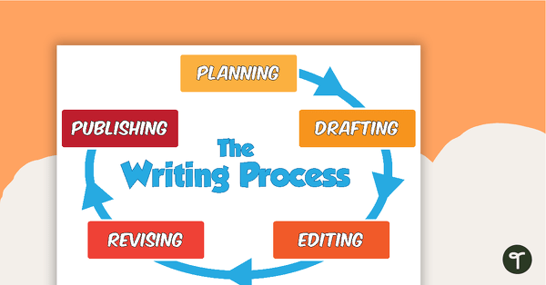 Preview image for The Writing Process - Color - teaching resource
