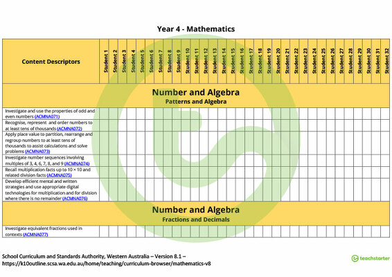 Mathematics Term Tracker (WA Curriculum) - Year 4 teaching resource