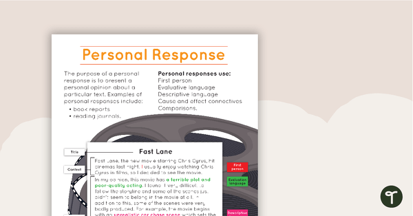 Go to Personal Response Text Type Poster With Annotations teaching resource