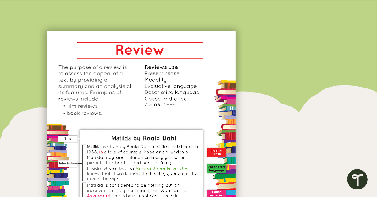 Review Text Type Poster With Annotations teaching resource