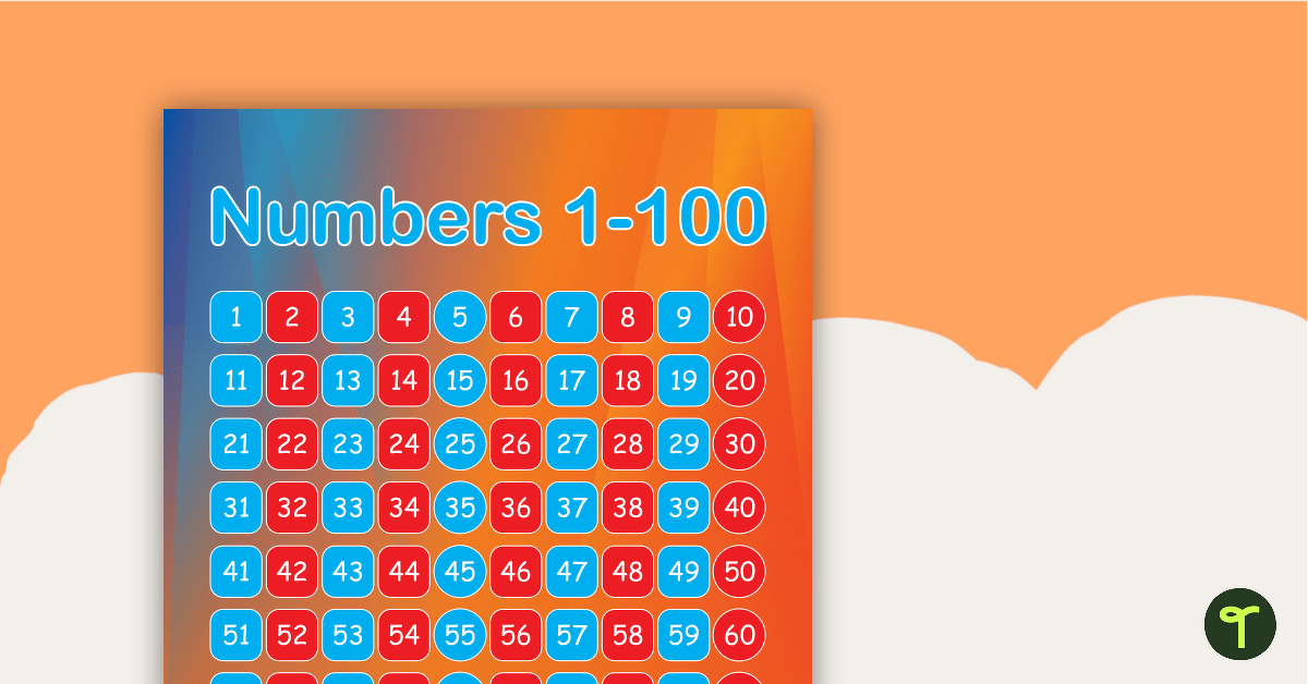 Numbers 1 to 100 - Odds, Evens and Counting in 5's teaching resource