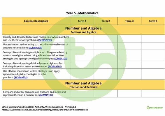 Mathematics Term Tracker (WA Curriculum) - Year 5 teaching resource