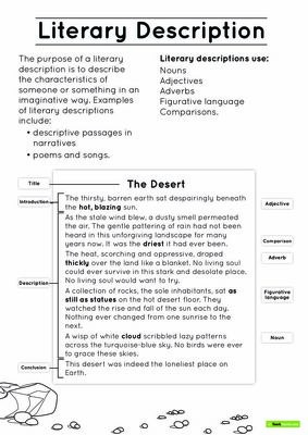 Literary Description Text Type Poster With Annotations teaching resource