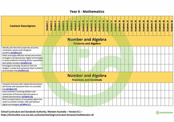 Mathematics Term Tracker (WA Curriculum) - Year 6 teaching resource