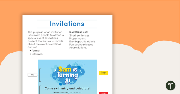 Go to Invitation Text Type Poster With Annotations teaching resource