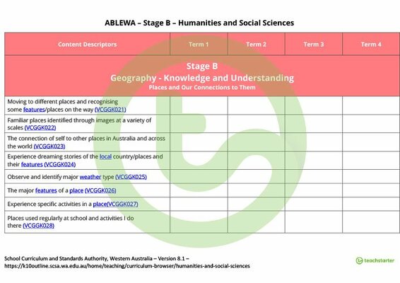 Humanities and Social Sciences Term Tracker (WA Curriculum) - ABLEWA teaching resource