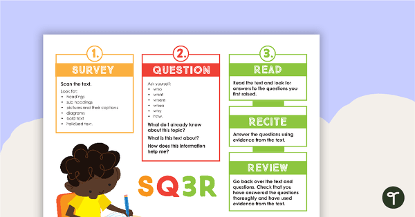 SQ3R Survey, Question, Read, Recite and Review Poster teaching resource
