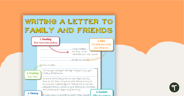 Preview image for Writing a Friendly, Personal Letter Poster - teaching resource