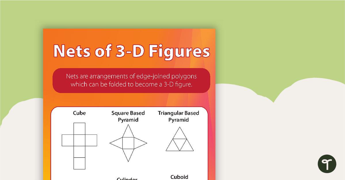 Nets of 3D Shapes - Poster teaching resource