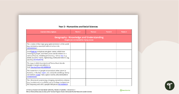 Go to Humanities and Social Sciences Term Tracker (WA Curriculum) - Year 2 teaching resource