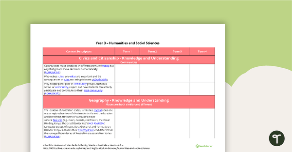 Go to Humanities and Social Sciences Term Tracker (WA Curriculum) - Year 3 teaching resource