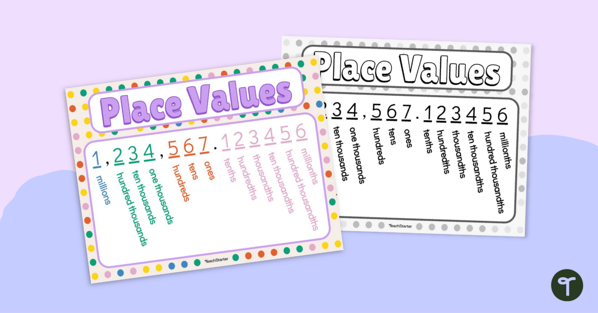 Place Value Chart with Decimals Teach Starter