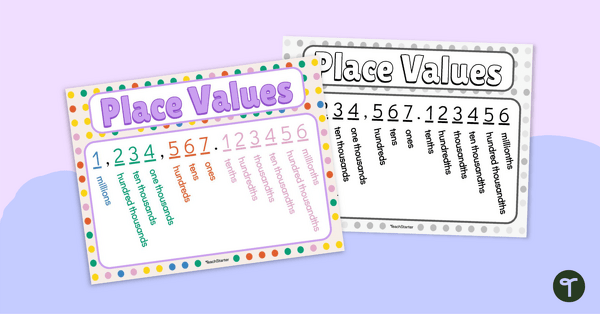 Go to Place Value Chart - Millions to Millionths teaching resource
