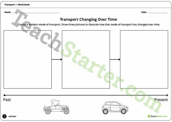 Transport Changing Over Time - Timeline Worksheet teaching resource