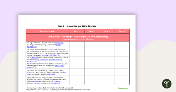 Go to Humanities and Social Sciences Term Tracker (WA Curriculum) - Year 5 teaching resource