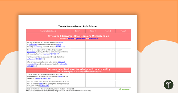 Go to Humanities and Social Sciences Term Tracker (WA Curriculum) - Year 6 teaching resource