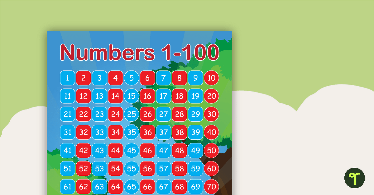 Numbers 1 to 100 - Odds, Evens and Counting in 5's - Trees teaching resource