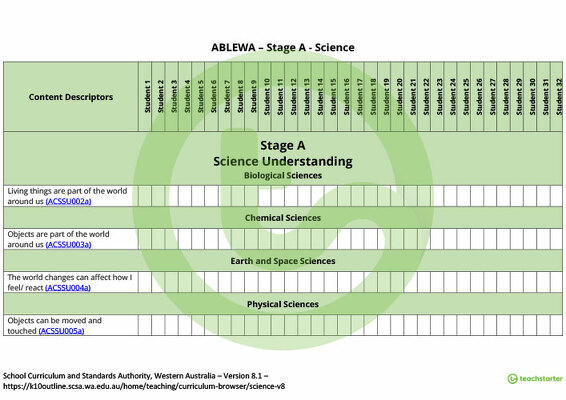 Science Term Tracker (WA Curriculum) - ABLEWA teaching resource