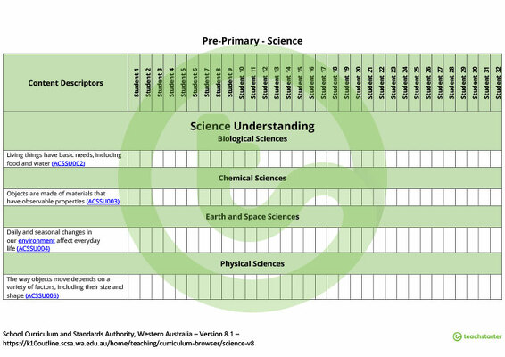 Science Term Tracker (WA Curriculum) - Pre-primary teaching resource