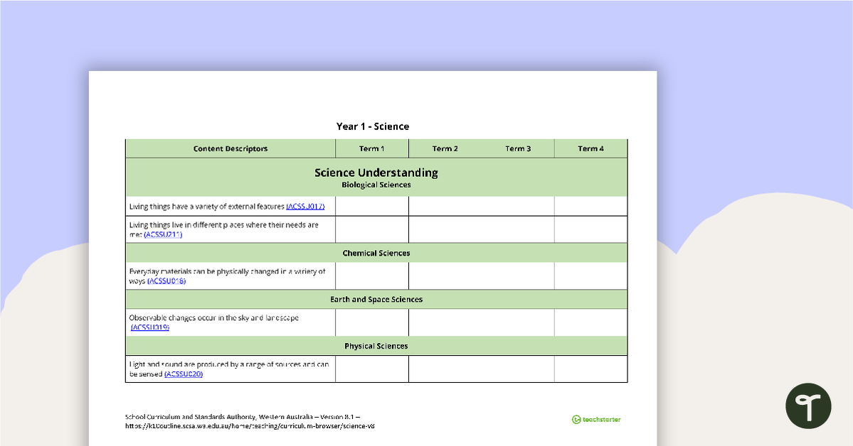 Science Term Tracker (WA Curriculum) - Year 1 teaching resource