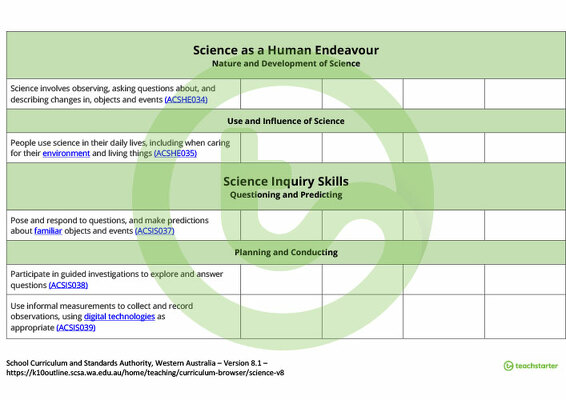 Science Term Tracker (WA Curriculum) - Year 2 teaching resource
