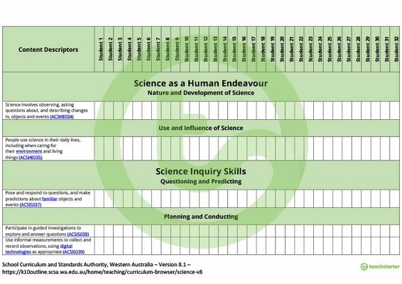 Science Term Tracker (WA Curriculum) - Year 2 teaching resource
