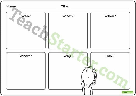 5 Ws and 1 H Planning Worksheet for Narrative Writing teaching resource